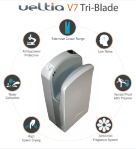 V7 Tri-Blade Hand Dryer