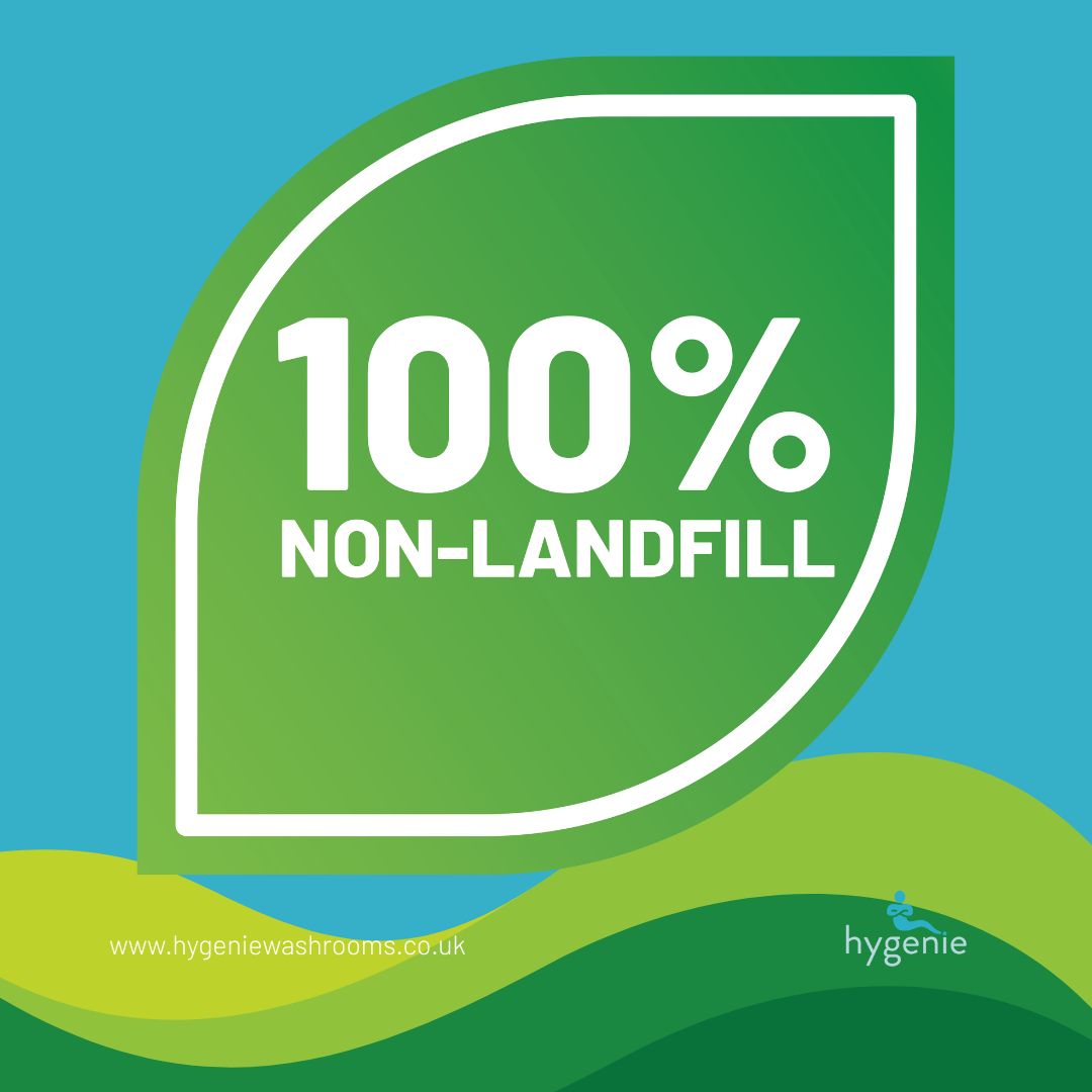 ZERO to Landfill