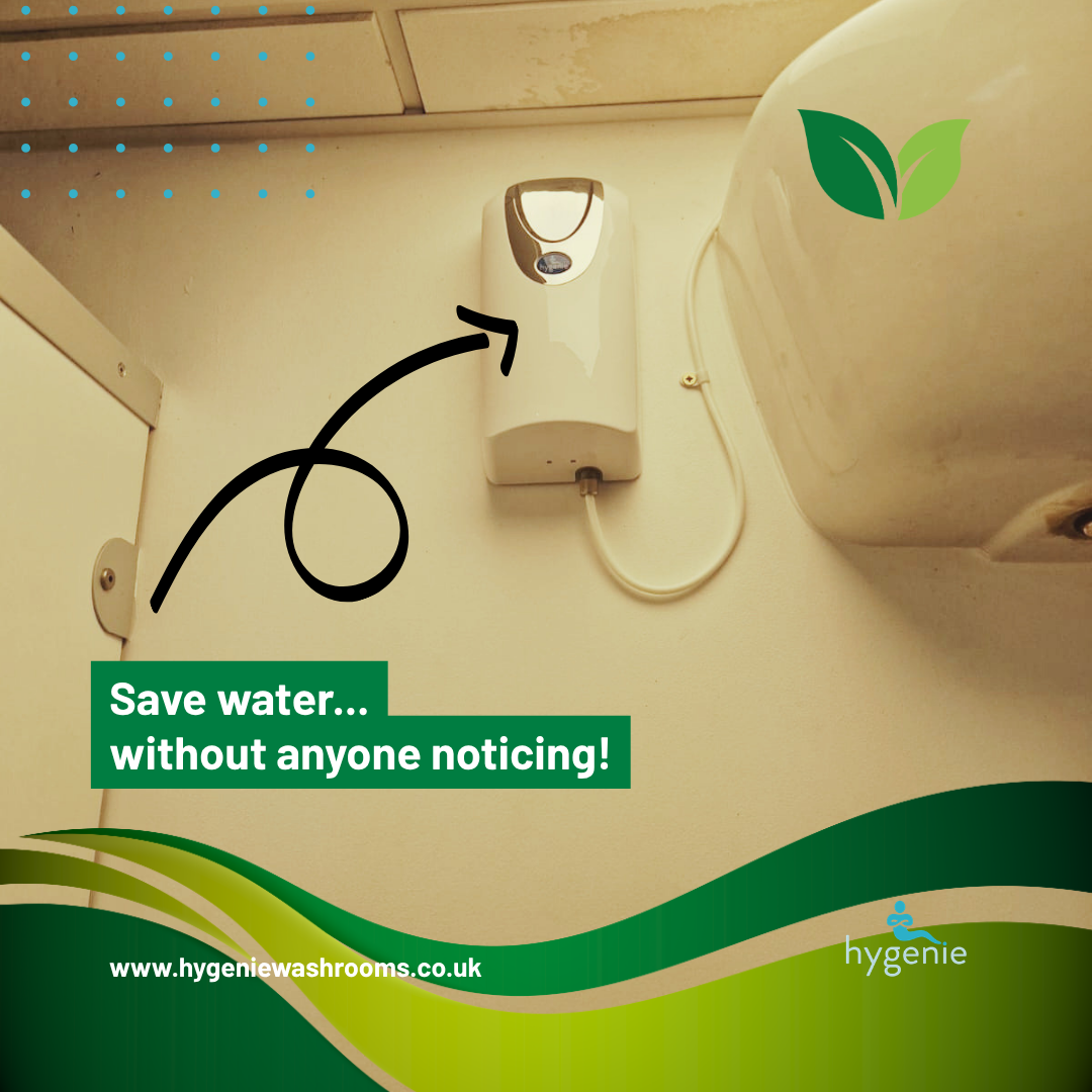 Urinal Water Management Systems
